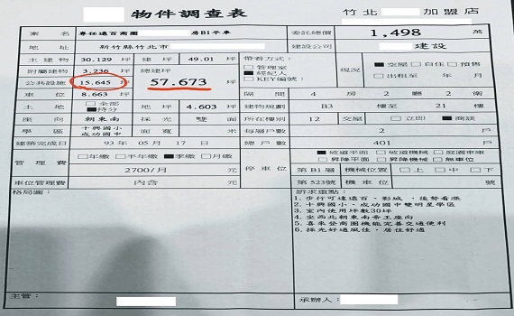 竹科工程師新屋坪數莫名縮水 房仲擺爛不理消保官重罰 - https://www.watchmedia01.com