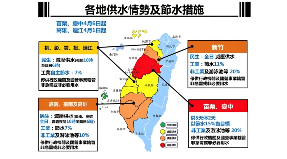雲林傳停水假信息引恐慌　水五管理處呼籲勿信謠言 - https://www.watchmedia01.com