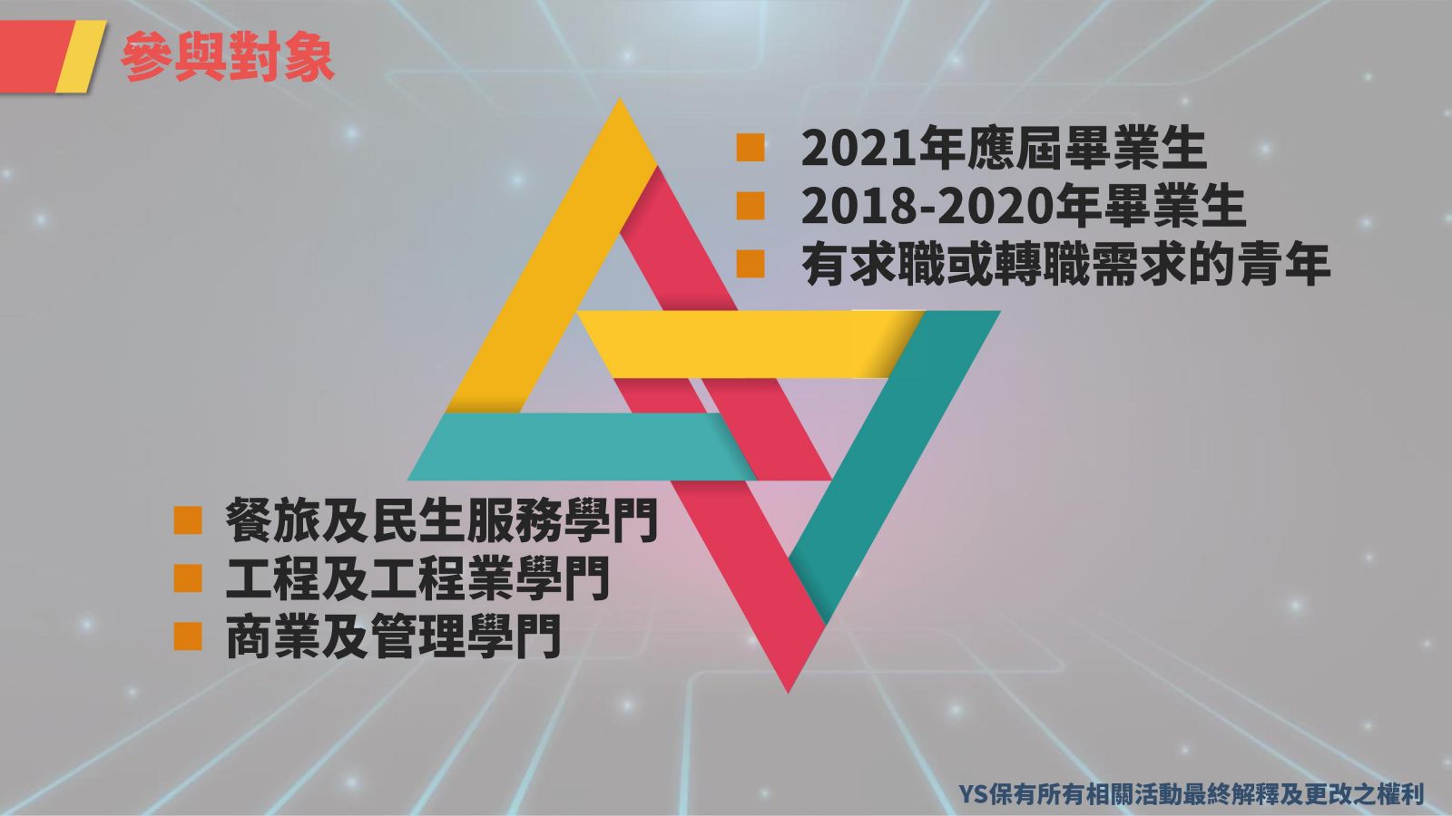 提升求職戰力　勞動力發展署推「一級玩家：職場登入計畫」 - https://www.watchmedia01.com
