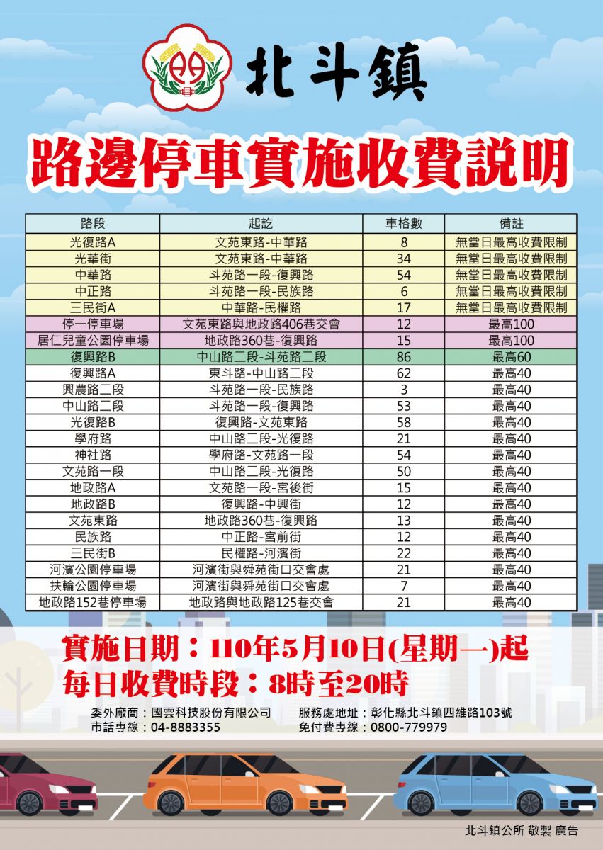 影／改善市區交通　北斗鎮路邊656個停車格510開始收費　 - https://www.watchmedia01.com