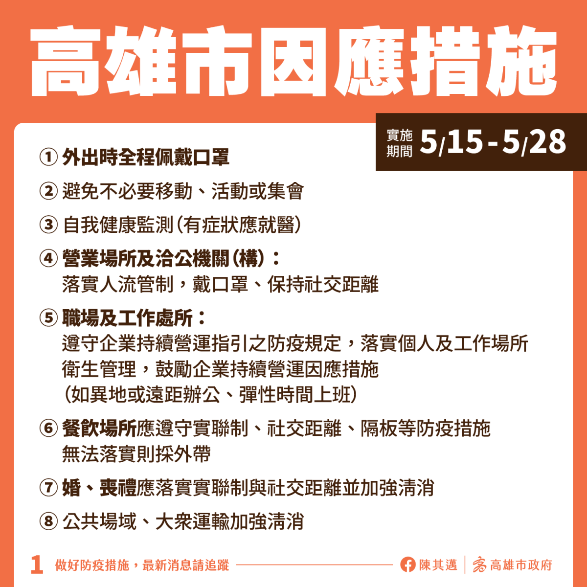 快訊／全台暴增180確診本土病例 南臺灣高雄市進入準三級警戒 - https://www.watchmedia01.com