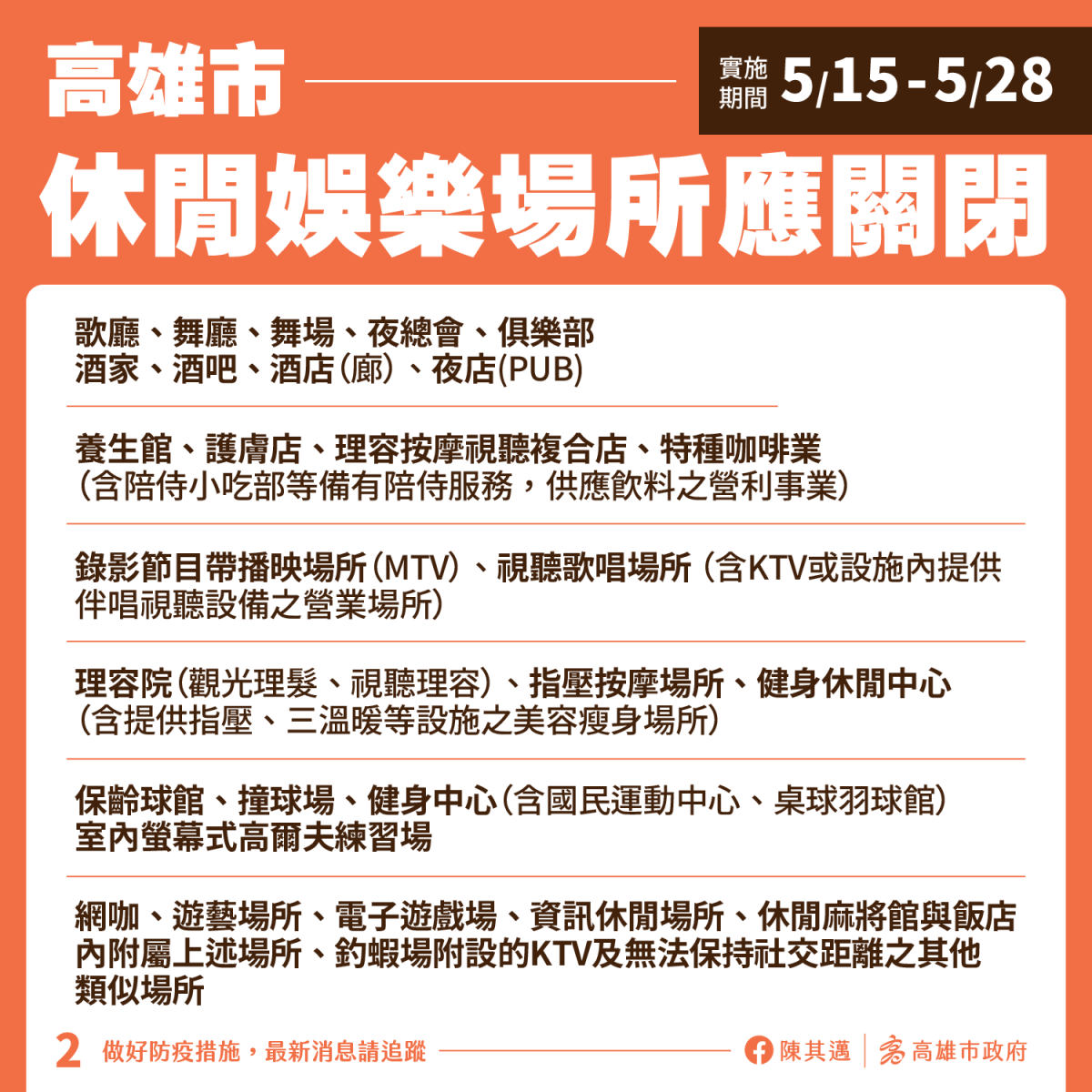 快訊／全台暴增180確診本土病例 南臺灣高雄市進入準三級警戒 - https://www.watchmedia01.com