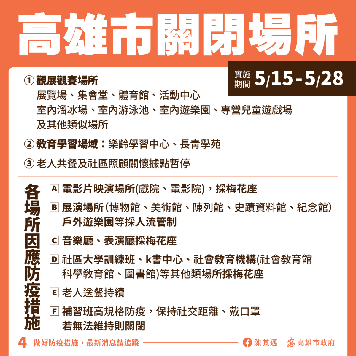 快訊／全台暴增180確診本土病例 南臺灣高雄市進入準三級警戒 - https://www.watchmedia01.com