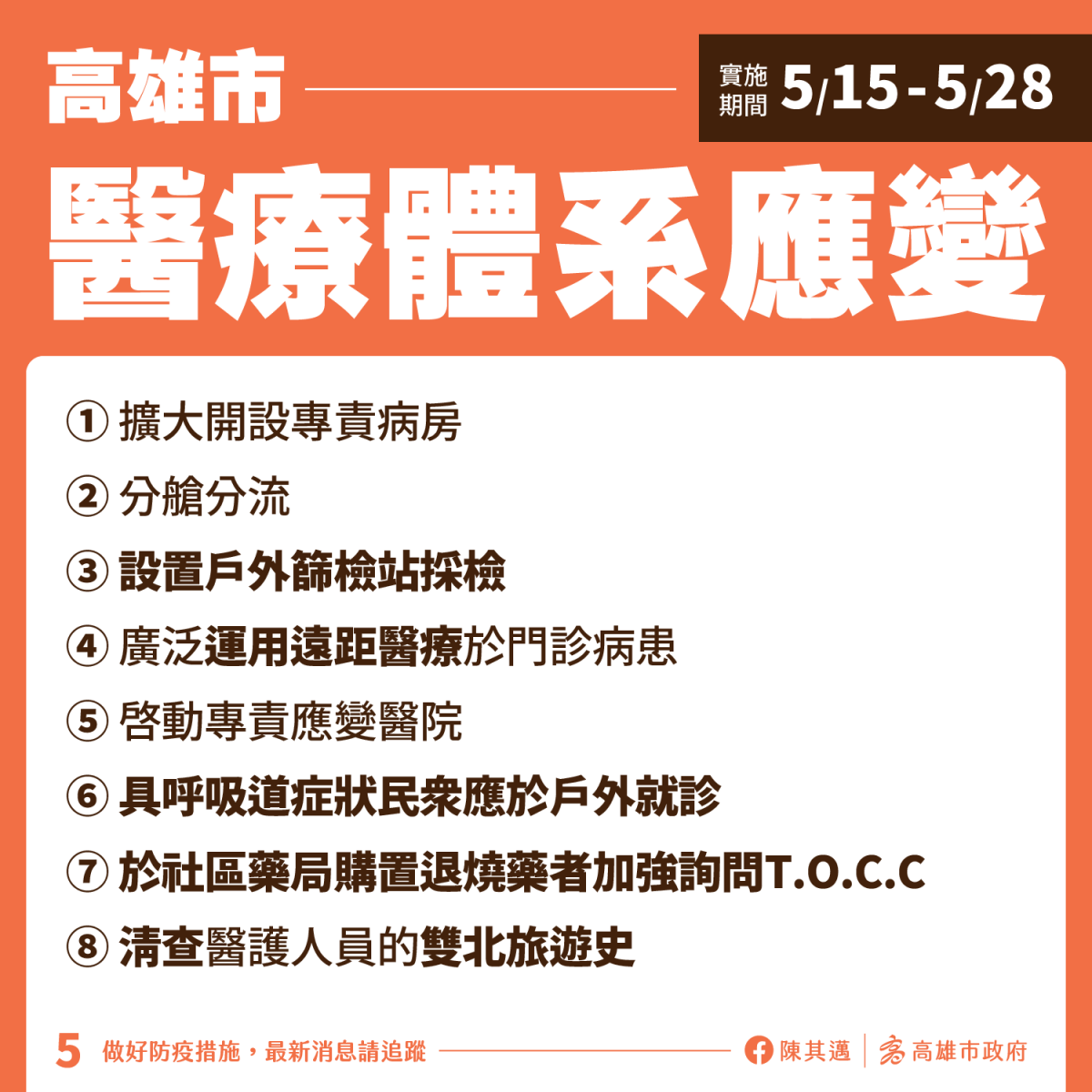 快訊／全台暴增180確診本土病例 南臺灣高雄市進入準三級警戒 - https://www.watchmedia01.com