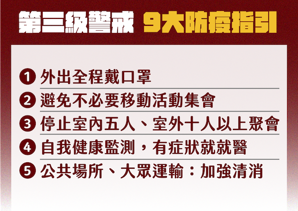 臺北市啟動三級防疫 柯文哲要民眾待在家少出門 - https://www.watchmedia01.com