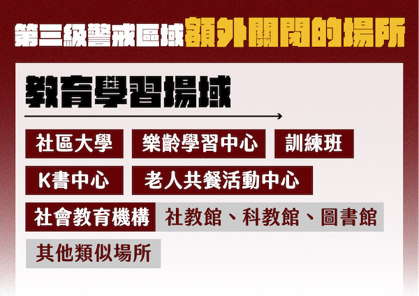 臺北市啟動三級防疫 柯文哲要民眾待在家少出門 - https://www.watchmedia01.com