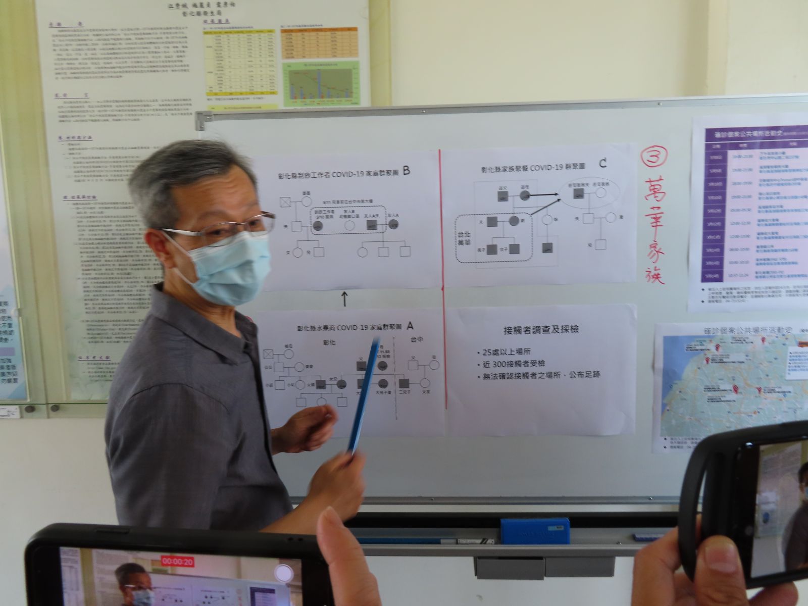 彰化新增9確診個案3群聚　衛生局畫出連結圖 - https://www.watchmedia01.com
