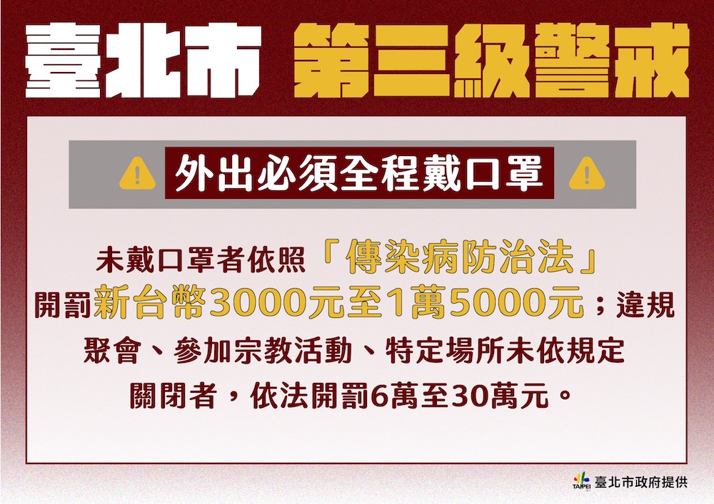 本土新高206例 雙北國九生、高三生急停課 北市加開萬華篩檢站 - https://www.watchmedia01.com