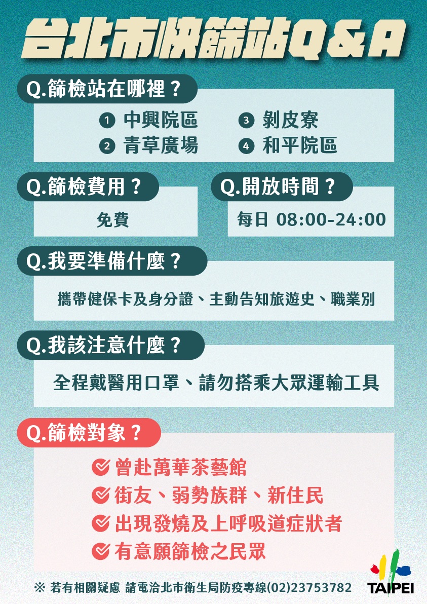 陽性比率下降至4.7% 柯文哲：新防疫戰略將統一調配醫療資源 - https://www.watchmedia01.com