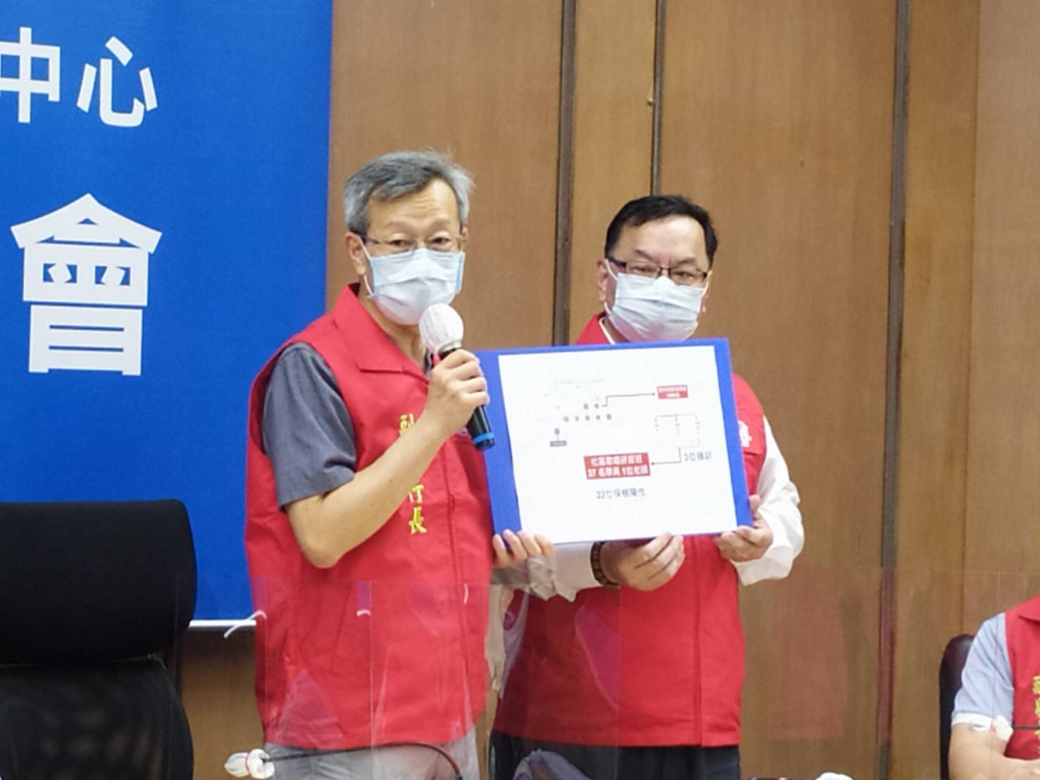 影／彰化單日確診22例　應變中心提升為2級溪湖埔心永靖列重災區 - https://www.watchmedia01.com