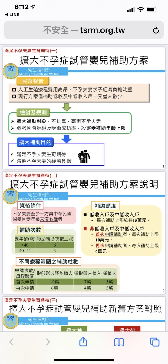 影／不孕症試管嬰兒補助71上路　蔡鋒博建議門檻要放寬 - https://www.watchmedia01.com
