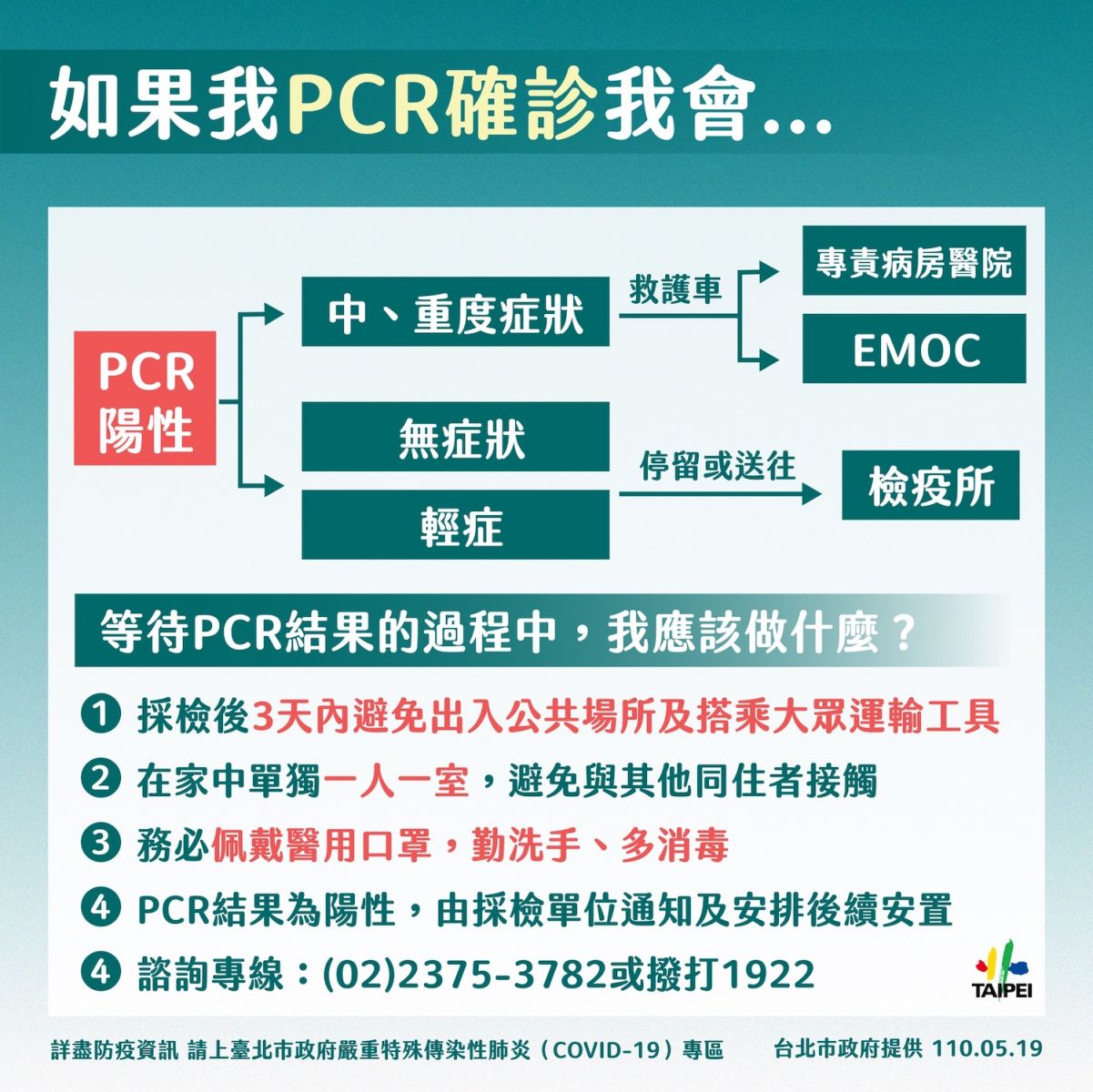 柯文哲徵退休醫護支援防疫量能 盼中央儘速解決疫苗問題 - https://www.watchmedia01.com