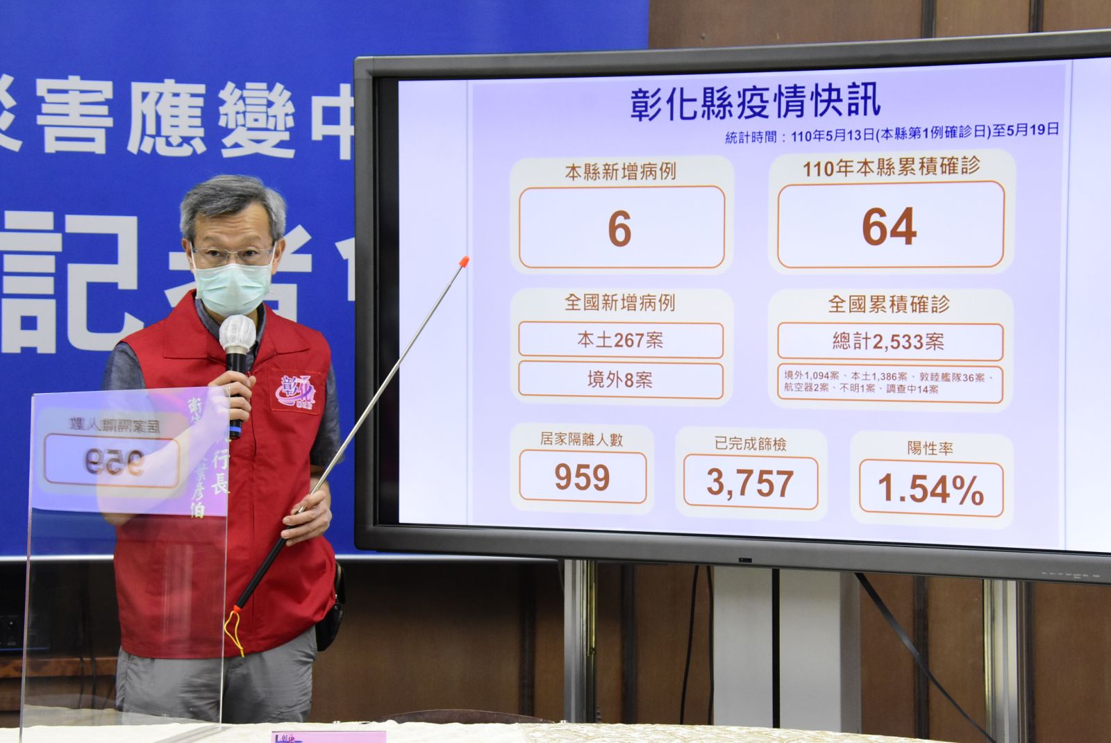 影／女娃染疫確診　阿嬤帶孫女去歌唱班創全台最小確診紀錄 - https://www.watchmedia01.com