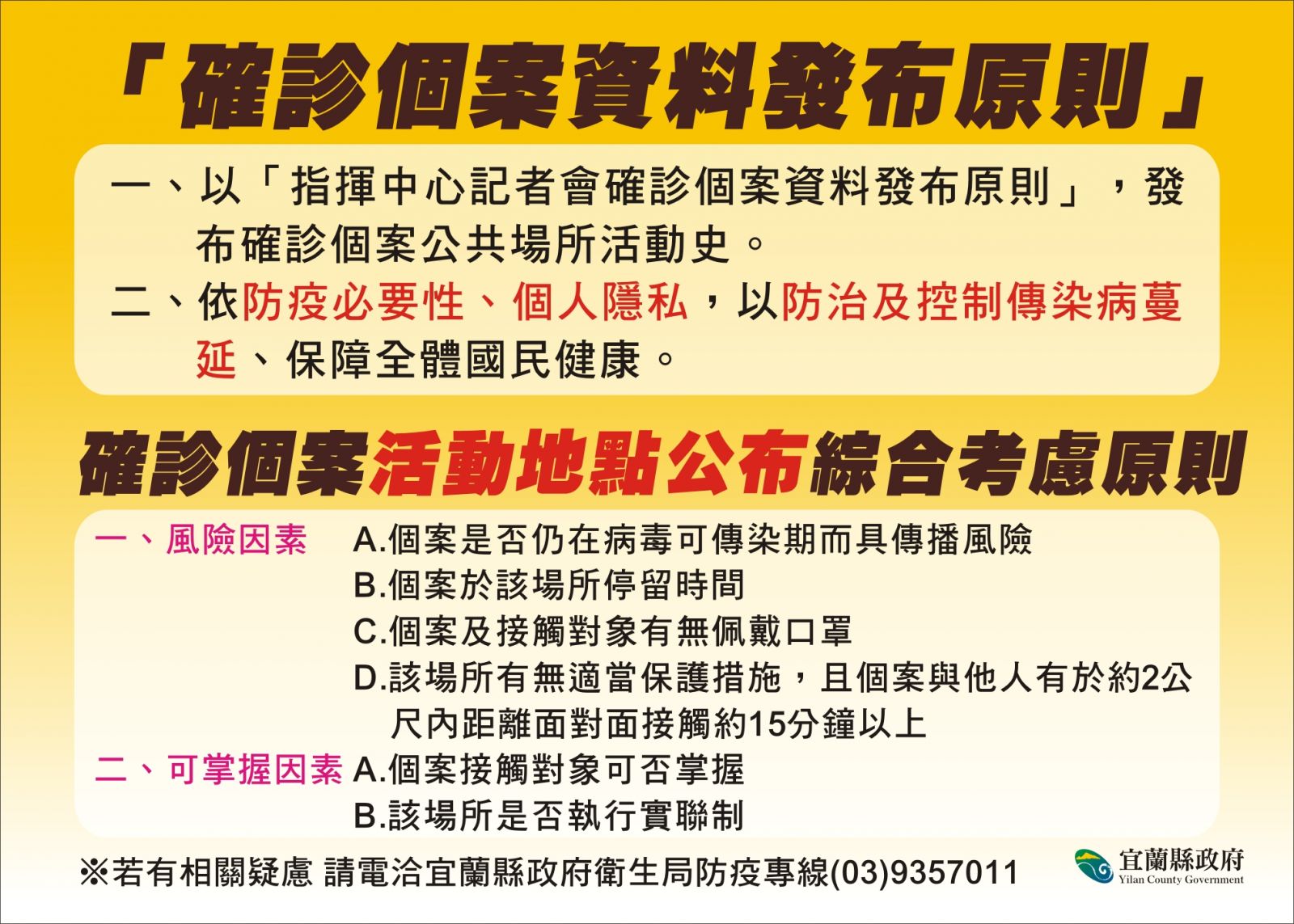 有驚無險！ 宜大學生篩檢報告全數為陰性 - https://www.watchmedia01.com