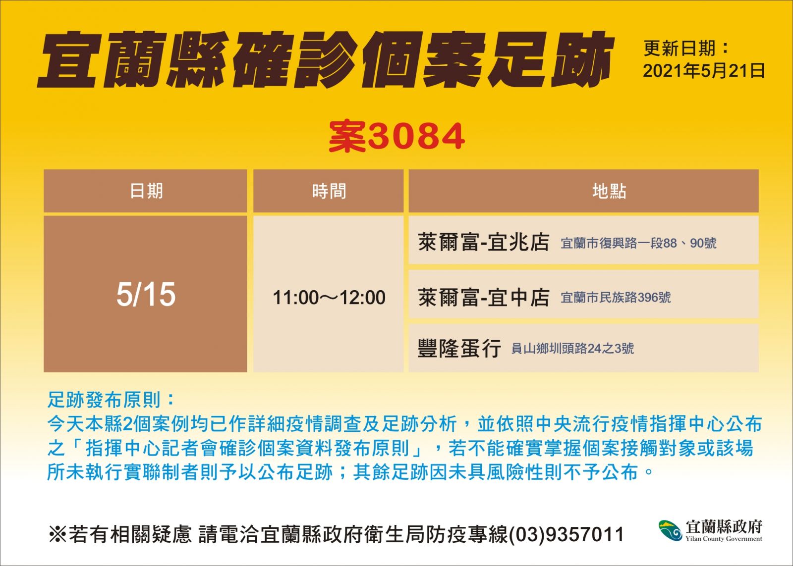 有驚無險！ 宜大學生篩檢報告全數為陰性 - https://www.watchmedia01.com