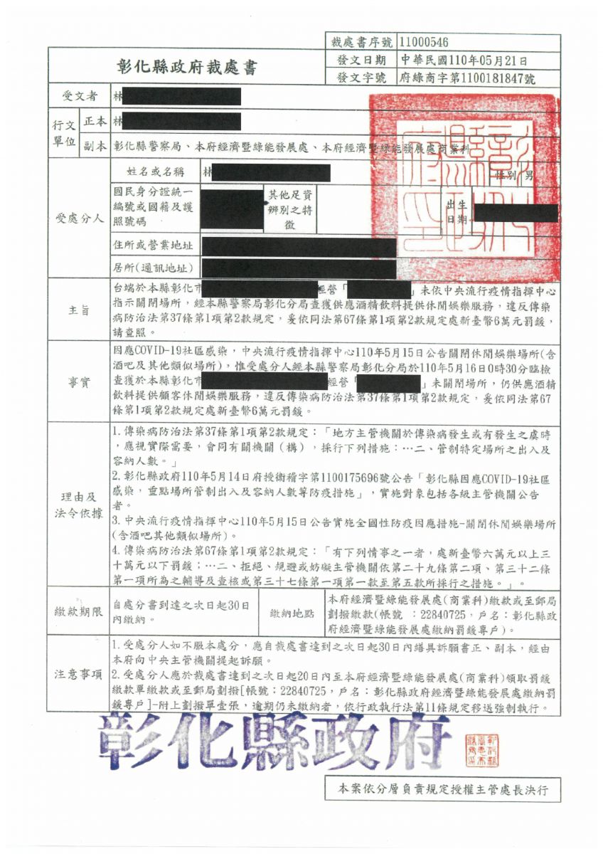 不信邪！彰化市PUB「假關門、真營業」收到6萬元罰單 - https://www.watchmedia01.com