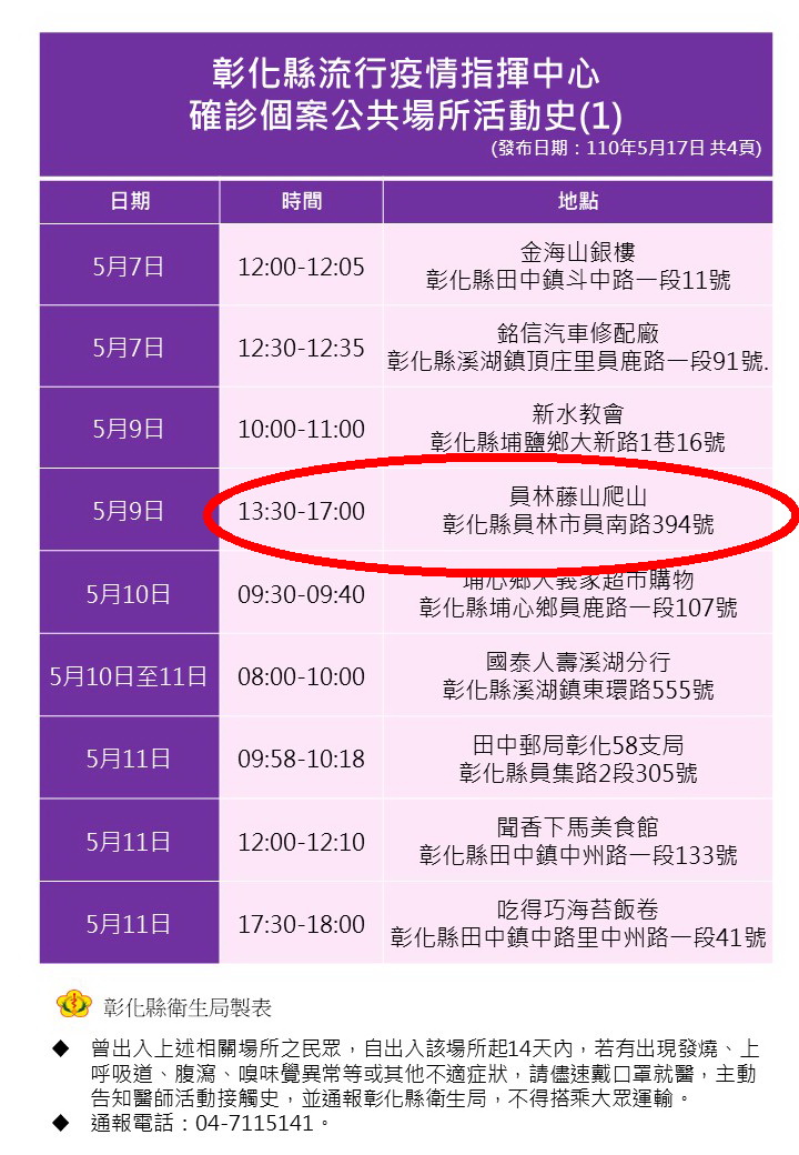 歌唱班染疫讓大家震驚　藤山步道投幣K歌站封麥 - https://www.watchmedia01.com