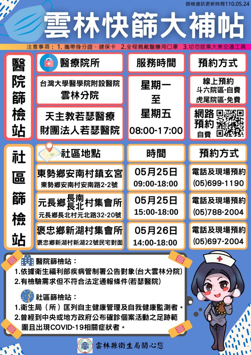 觀傳媒 雲嘉南新聞 雲林針對疫情熱區機動設置社區篩檢站 觀傳媒 雲嘉南新聞 雲林針對疫情熱區機動設置社區篩檢站