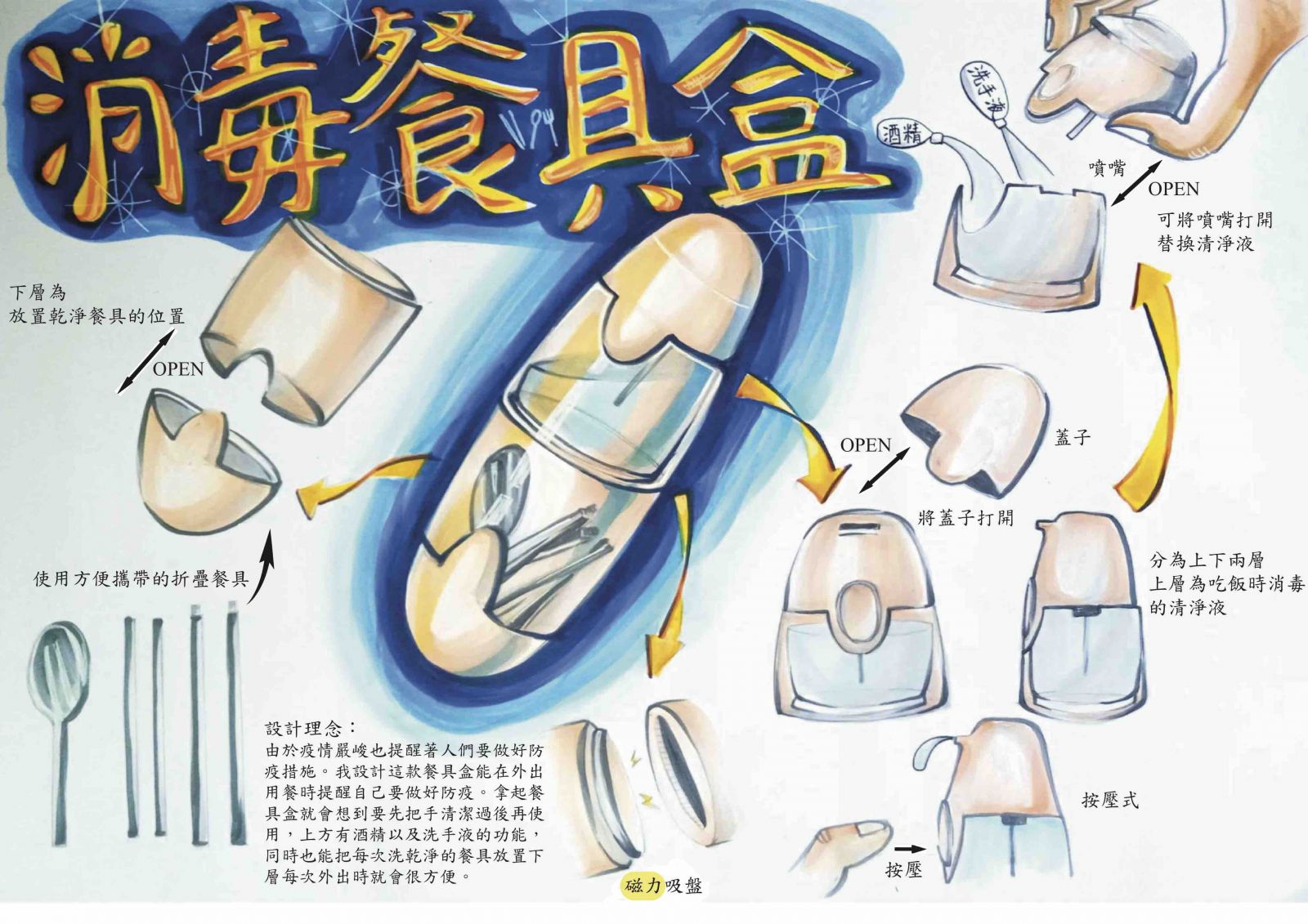 疫想天開 設計我來　高中職創意防疫用品設計競賽酒精膠囊奪金 - https://www.watchmedia01.com