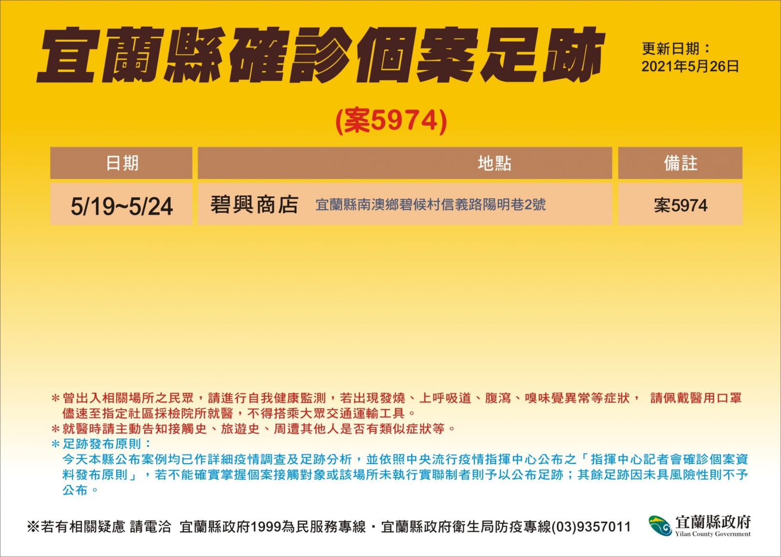 宜蘭新增2本土案例 一足跡到原鄉 一幼童自北返宜確診 - https://www.watchmedia01.com