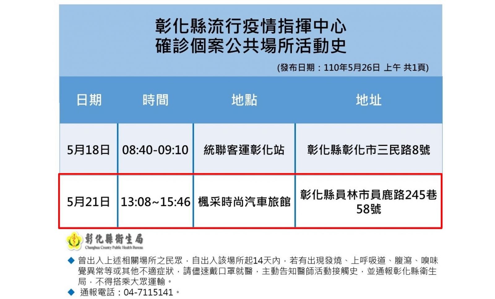 影／全國首例　缺水借浴室洗澡也確診　 - https://www.watchmedia01.com