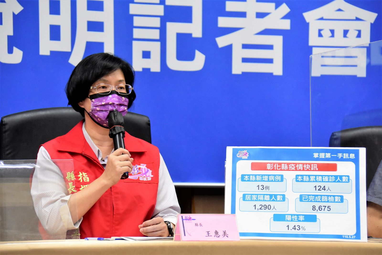 影／彰化新增13例確診　兩起感染源不明增添防疫難度 - https://www.watchmedia01.com