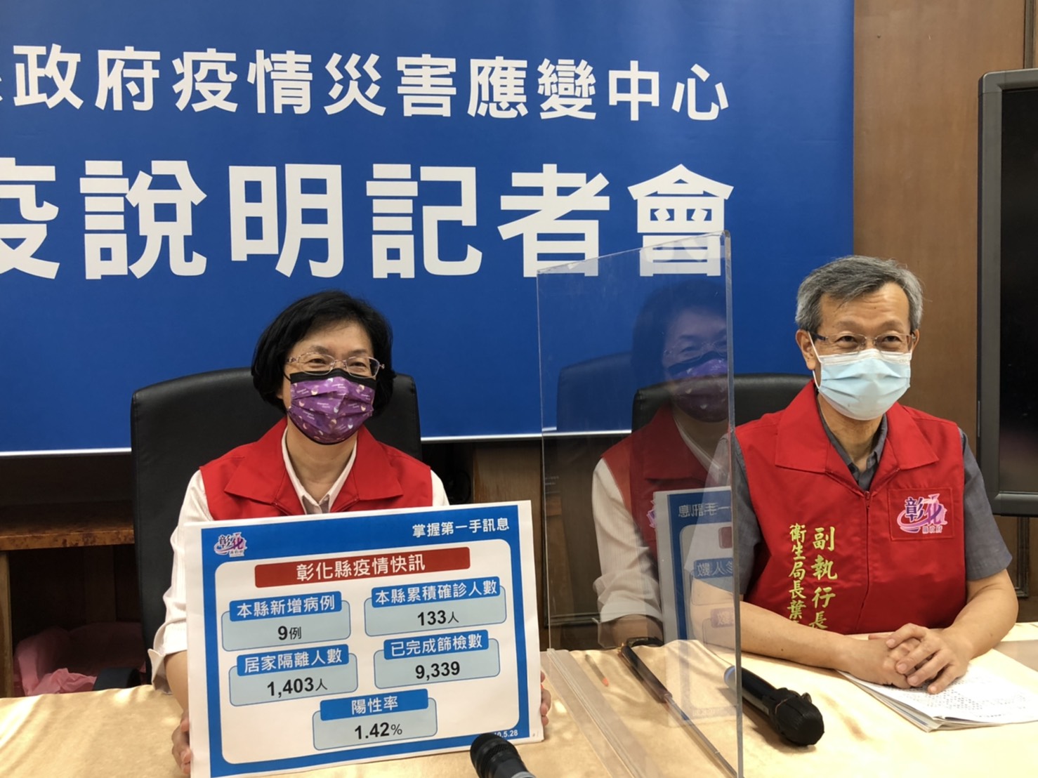 影／溪湖龍水宮疫情再起　彰縣府啟動第二波精準篩檢 - https://www.watchmedia01.com
