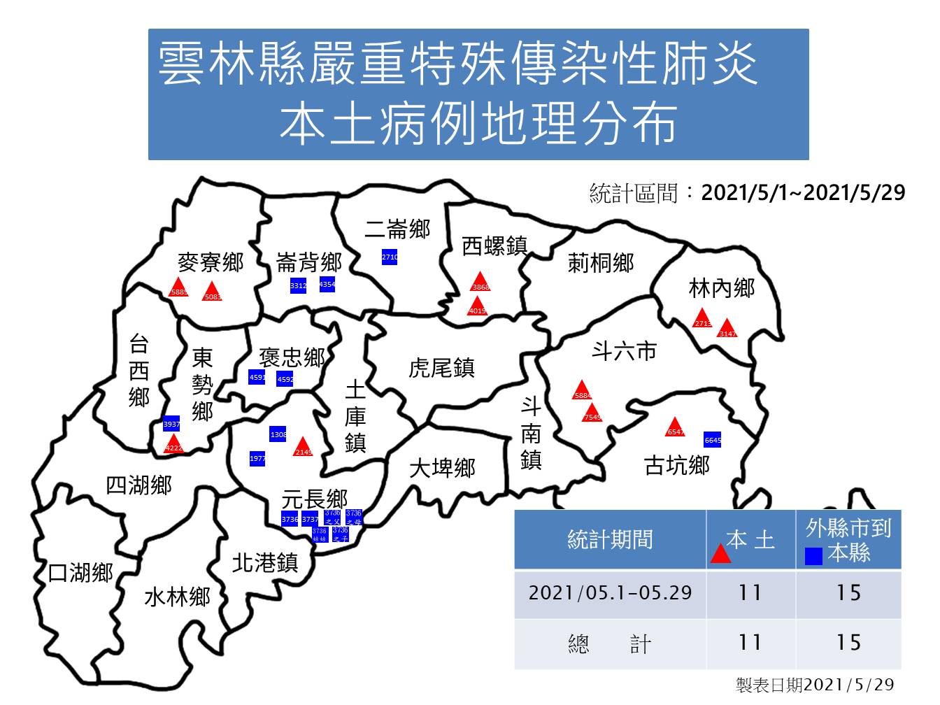 影/雲林新增確診1例累計11例 縣府刻不容緩申請疫苗採購 - https://www.watchmedia01.com