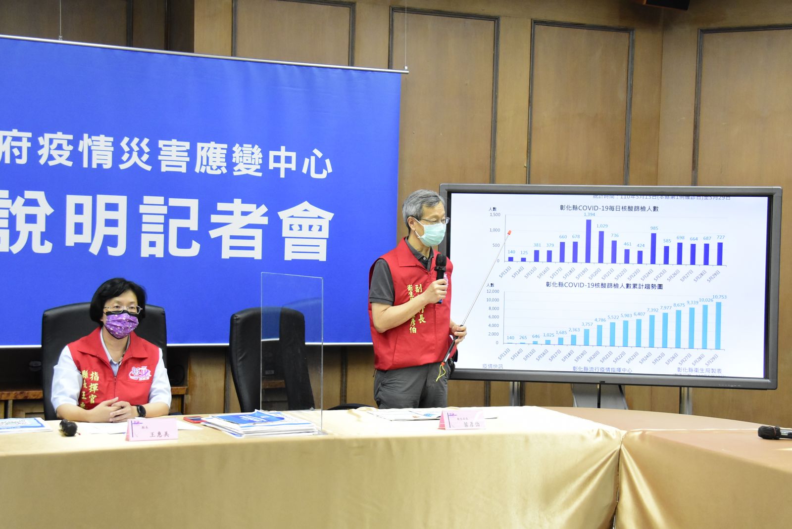 影／彰化縣防疫即日起全面啟動10家醫院快篩監測站 - https://www.watchmedia01.com