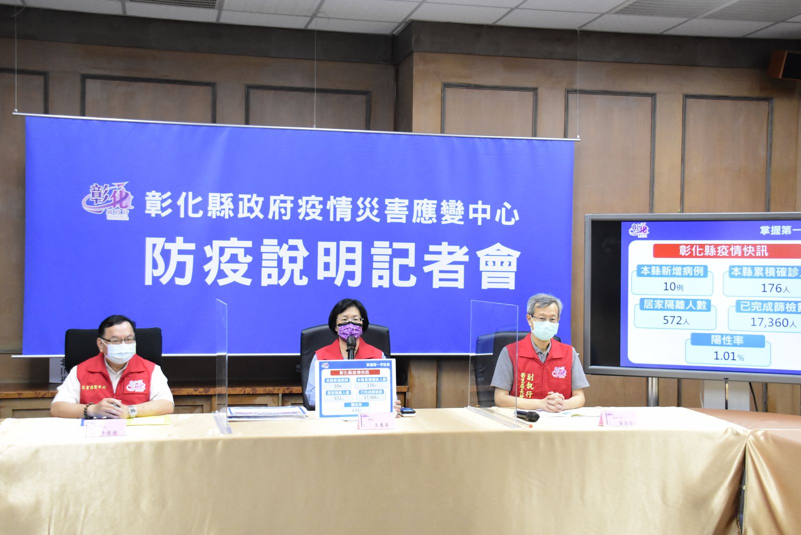 影／彰化縣今新增10例確診　麻將牌咖成傳染鏈一民代確診 - https://www.watchmedia01.com