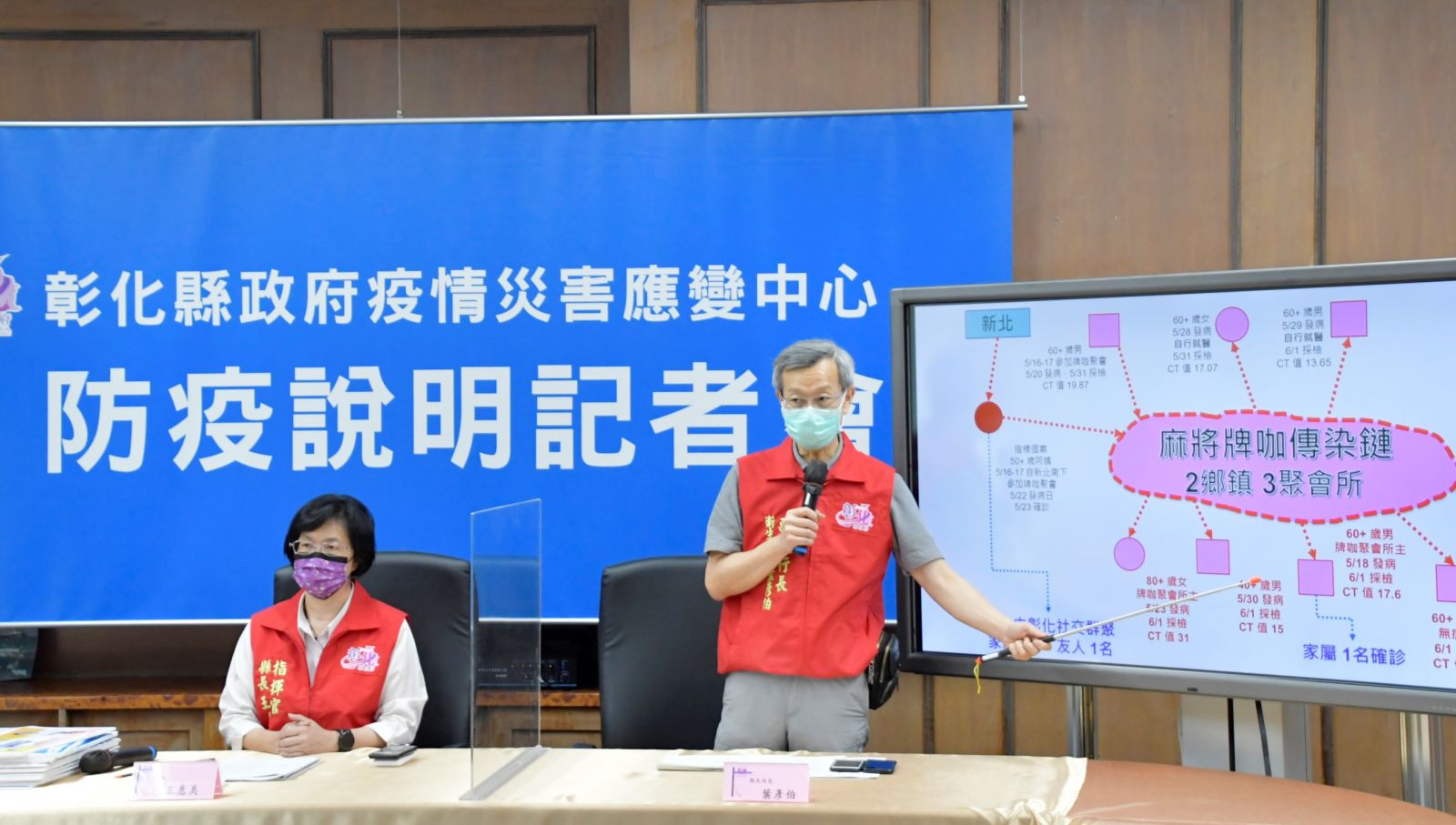 影／彰化首度傳二確診者死亡　衛生局急發麻將牌咖快篩動員令 - https://www.watchmedia01.com