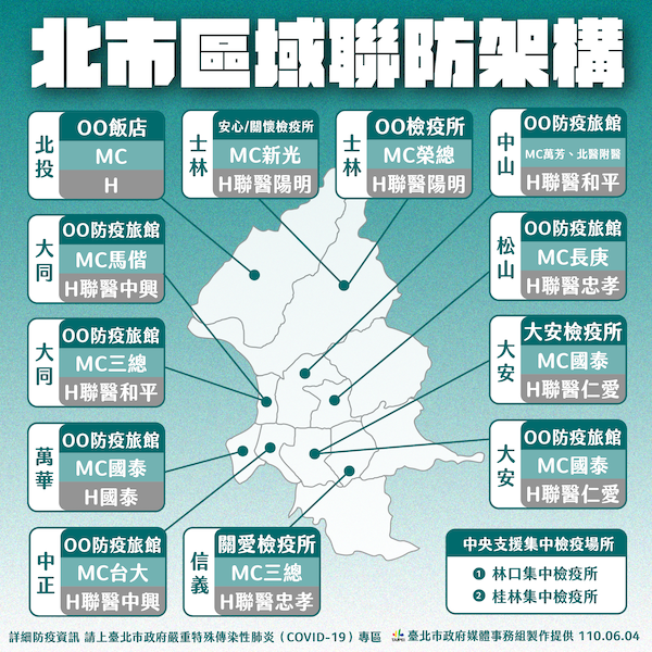 日本疫苗怎麼發？柯文哲籲中央按照防疫水準分配 - https://www.watchmedia01.com