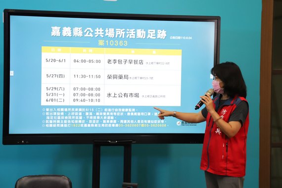 嘉義縣新增1例因走路不穩篩檢確診　水上市場周邊加強消毒 - https://www.watchmedia01.com