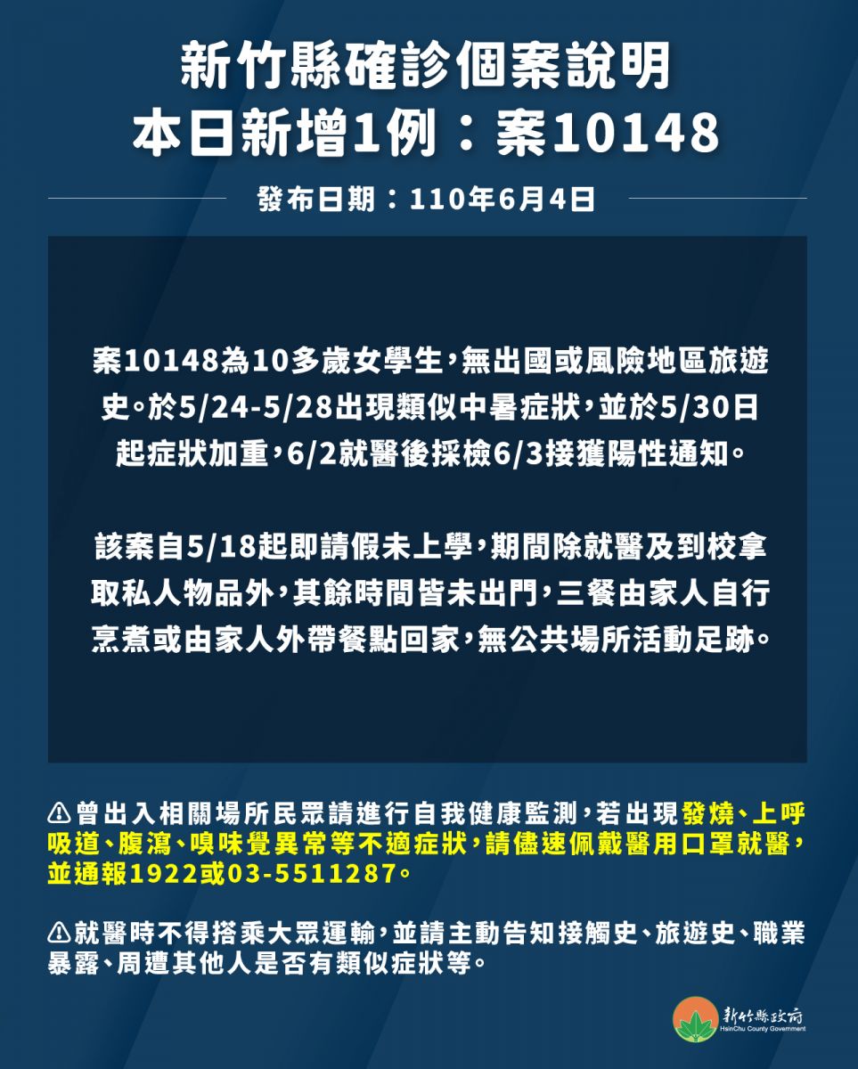 竹北女高中生確診 作息單純感染源待查 - https://www.watchmedia01.com