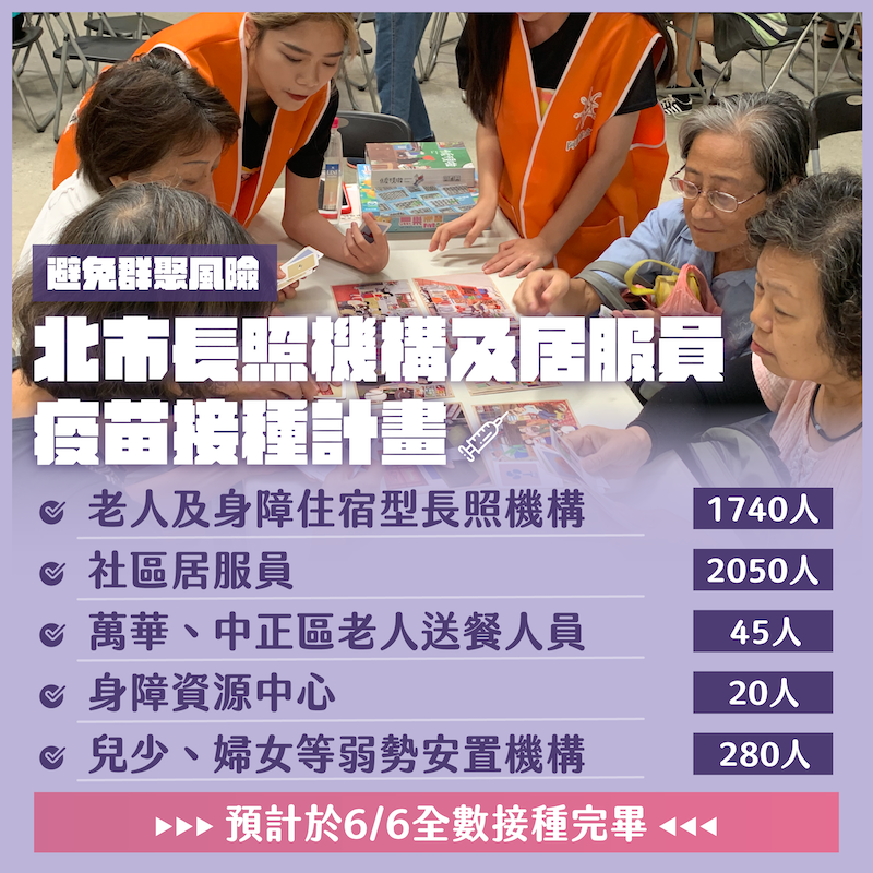 死亡再創新高！柯文哲：PCR與法醫判定有時間差不需太恐慌 - https://www.watchmedia01.com