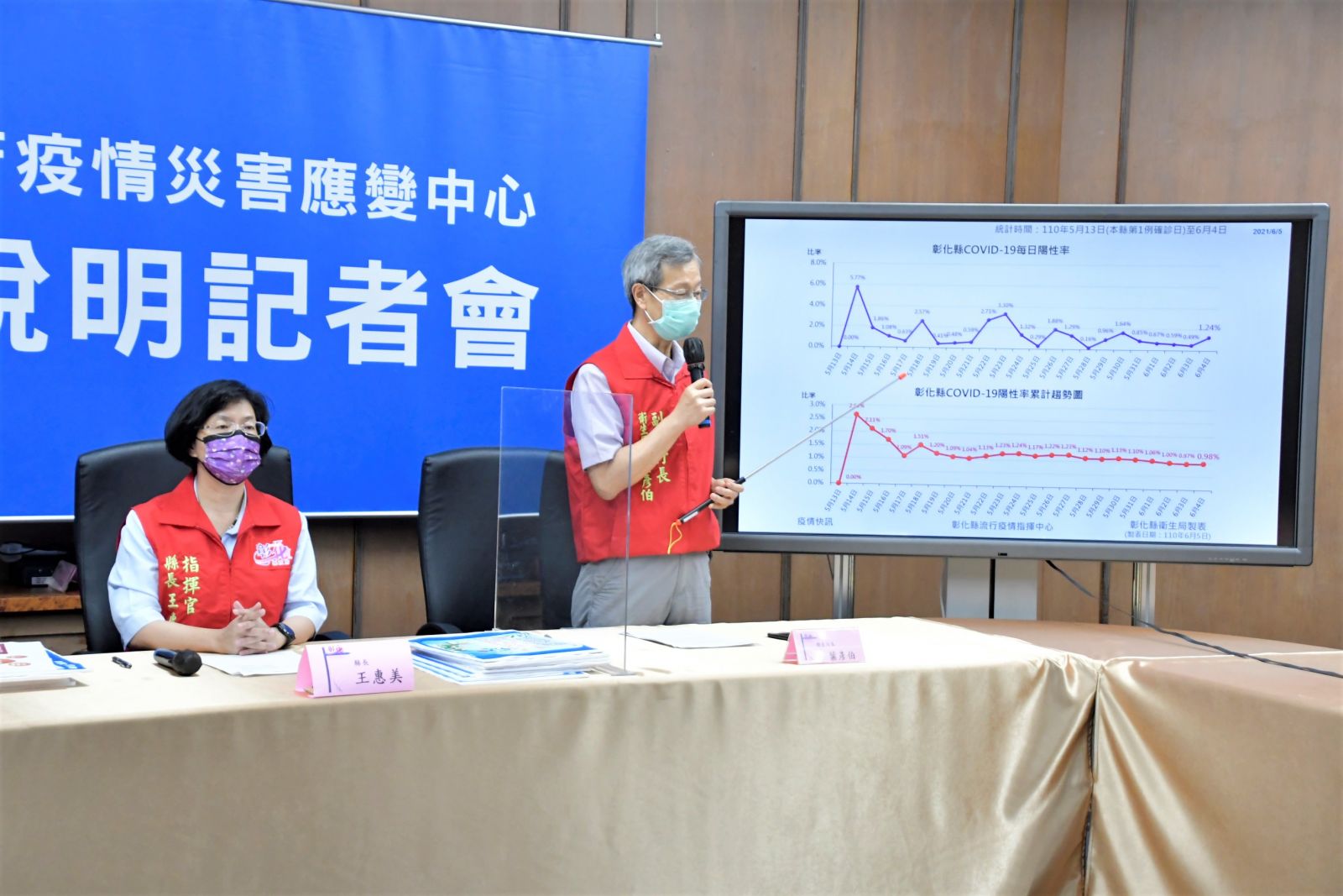 影／疫情大爆發　麻將牌咖傳染鏈威力驚人匡列700多人 - https://www.watchmedia01.com