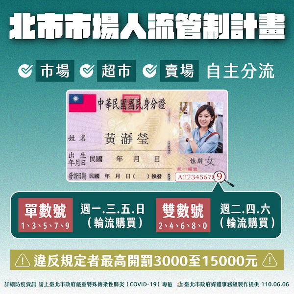 美方給75萬劑疫苗 柯文哲批中央政治宣傳大過實質意義 - https://www.watchmedia01.com