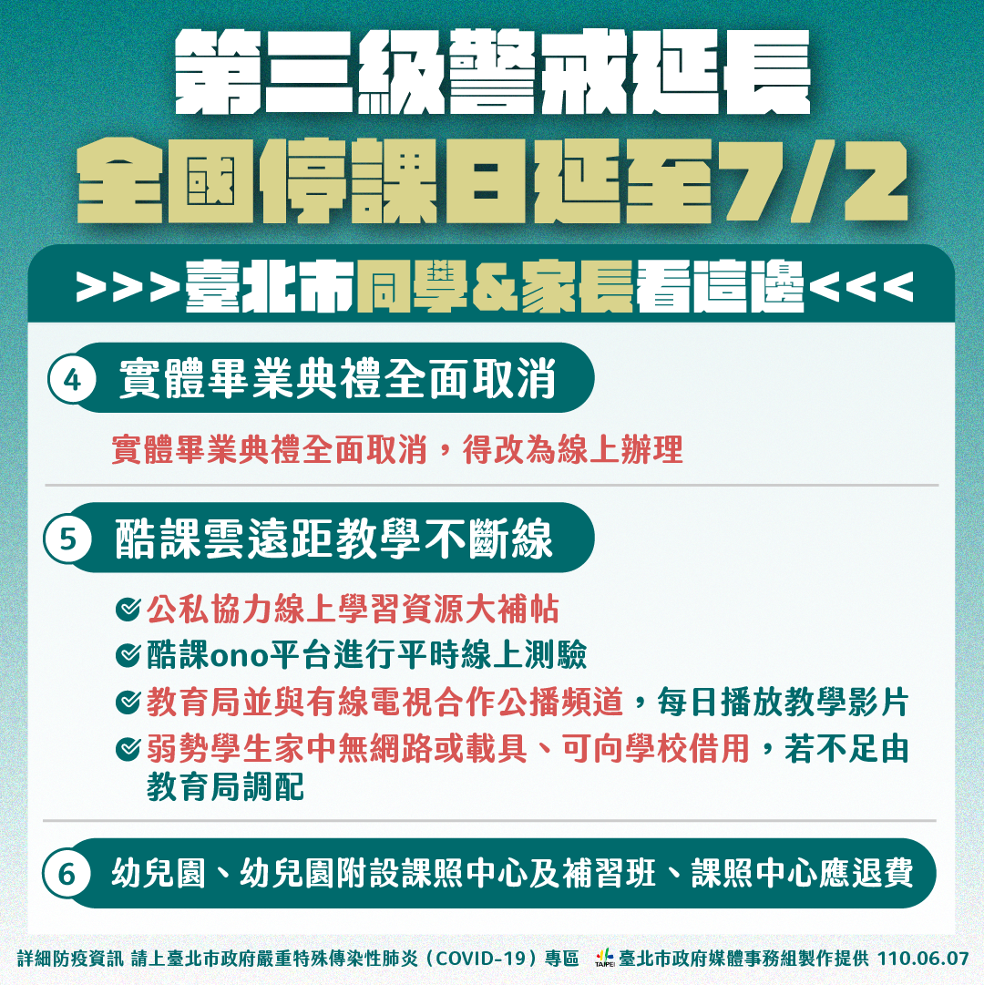 三級警戒延長 柯文哲準備與病毒打持久戰 - https://www.watchmedia01.com