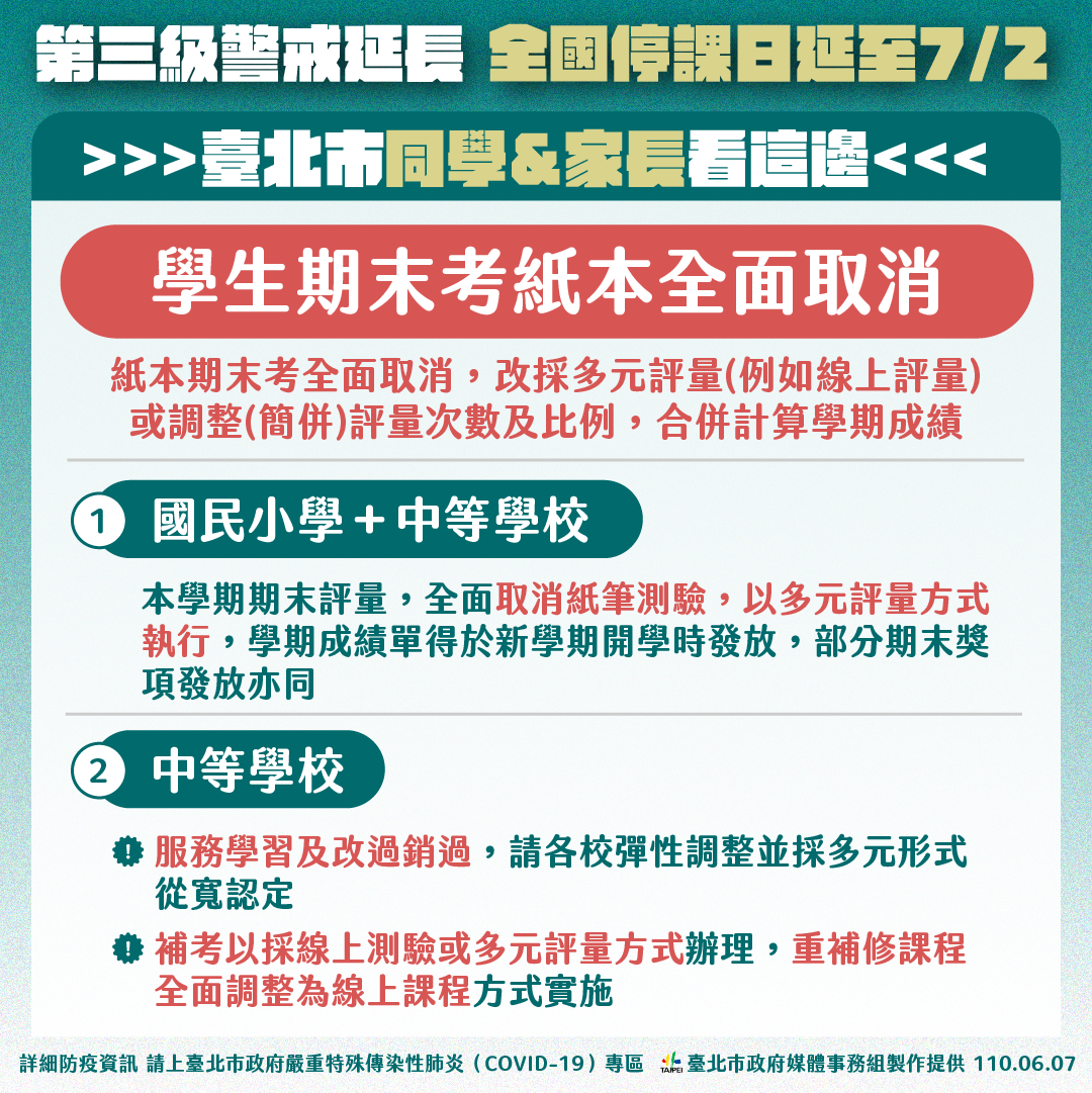 三級警戒延長 柯文哲準備與病毒打持久戰 - https://www.watchmedia01.com