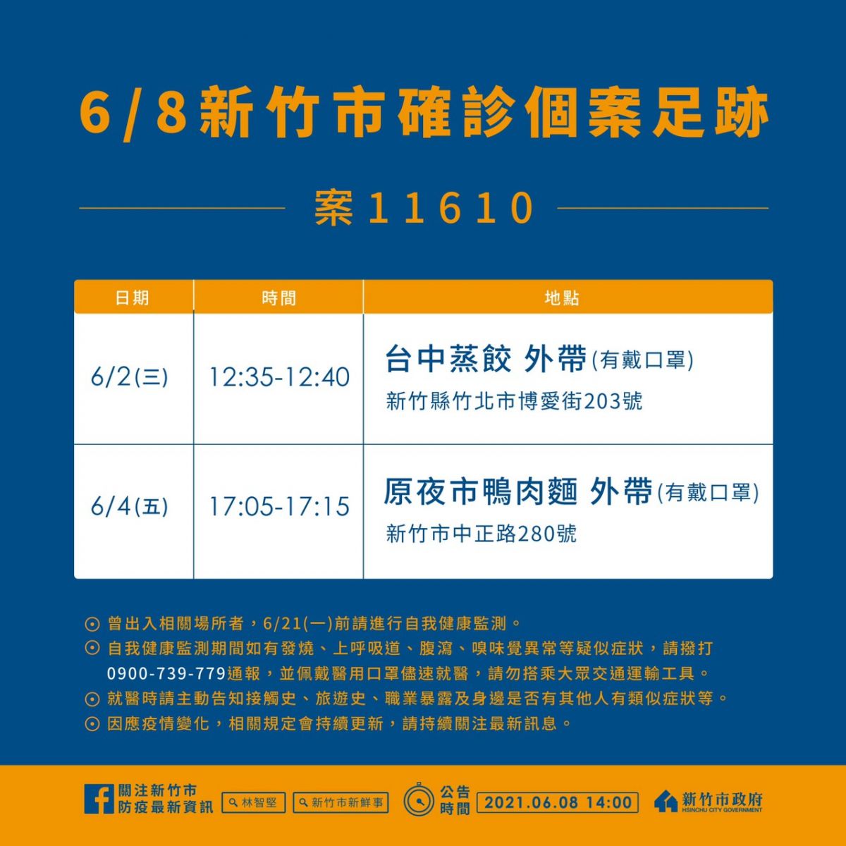 竹市確診+1 竹科移工篩檢站篩4000餘人驗出5位確診 - https://www.watchmedia01.com