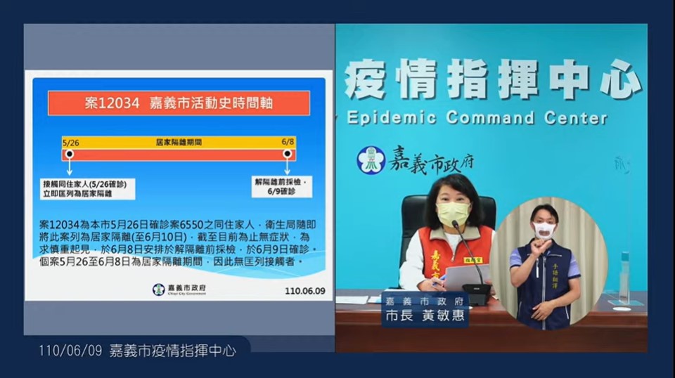 嘉市再公佈一新確診個案　無公共場所足跡及接觸者 - https://www.watchmedia01.com
