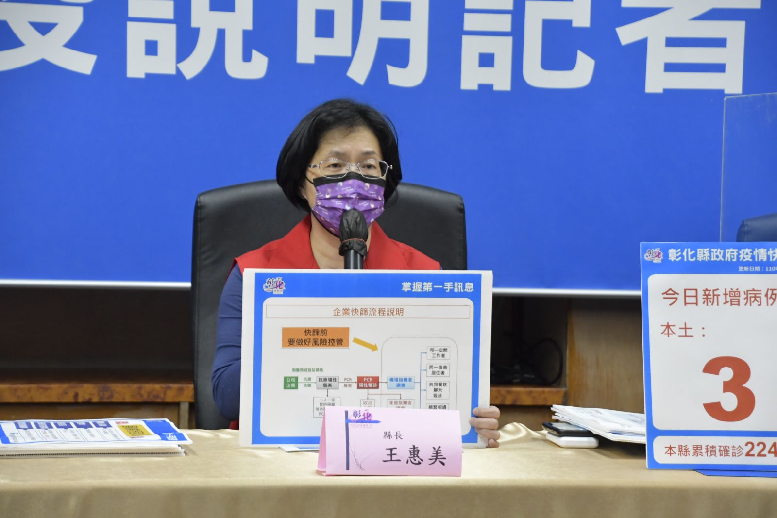 影／疫情嚴峻！彰化縣首傳打過疫苗醫護確診 - https://www.watchmedia01.com
