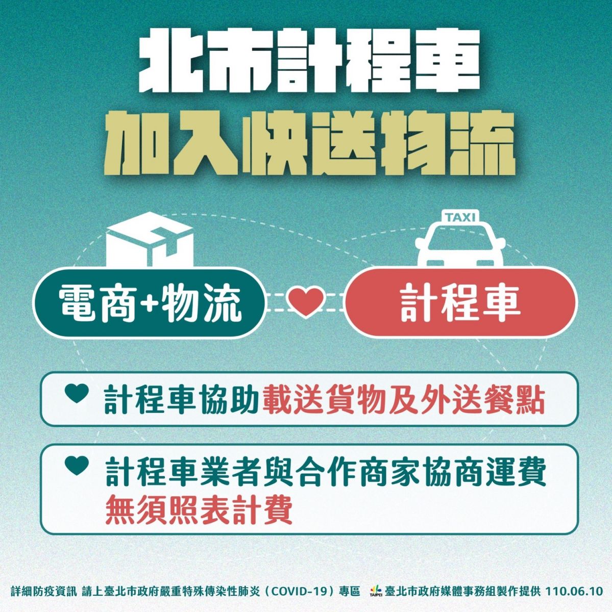 非常時期非常手段 柯文哲鬆綁計程車可載送貨物及餐點 - https://www.watchmedia01.com