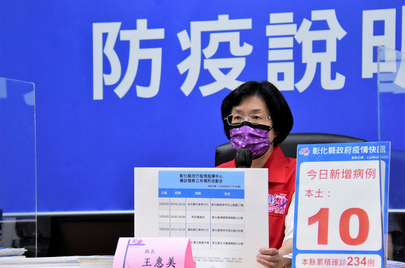 影／單日新增10確診　水果家族傳染鏈連6天「佳玲」破功　 - https://www.watchmedia01.com
