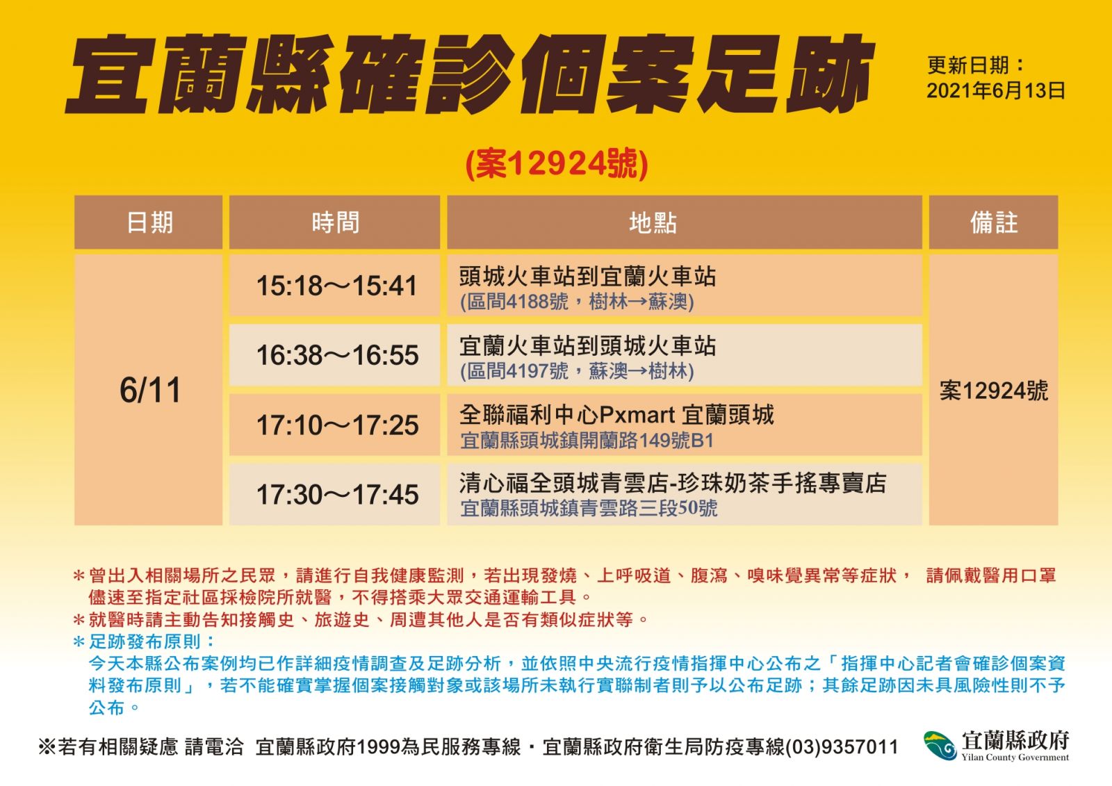 宜蘭有一境外移入在美國曾確診 6月11日搭乘火車往返頭城與宜蘭 - https://www.watchmedia01.com