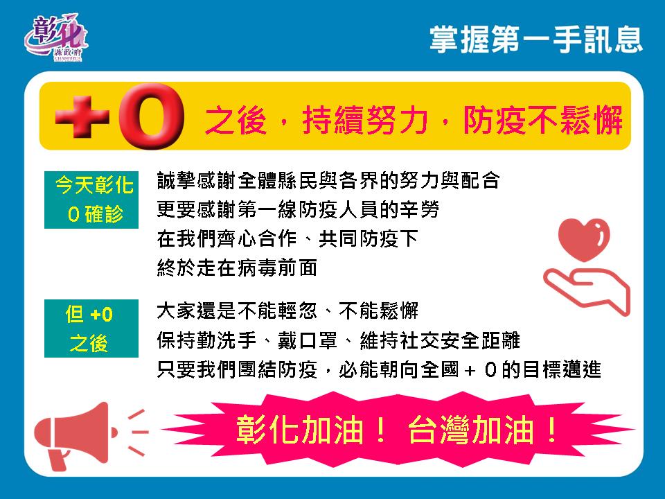 影／彰化縣首次「加零」　王惠美：防疫不能鬆懈 - https://www.watchmedia01.com