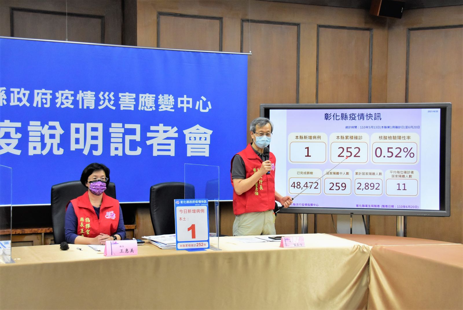 影／南彰化70旬里長夫妻確診　社區還有潛在病毒存在？ - https://www.watchmedia01.com