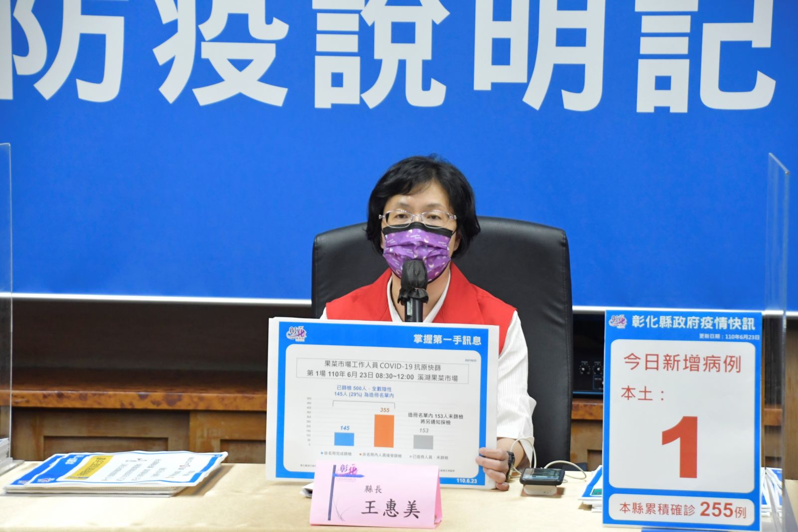 影／宗教活動群聚感染風暴擴大　彰化增一確診、一死亡 - https://www.watchmedia01.com