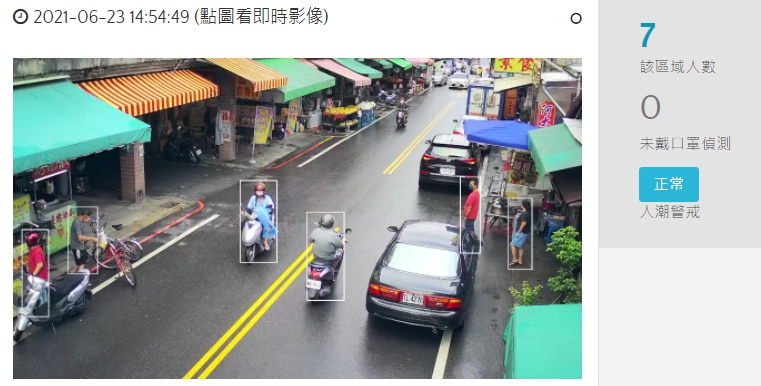 科技防疫！ 台南首創「AI智慧防疫分流」採買更安心 - https://www.watchmedia01.com