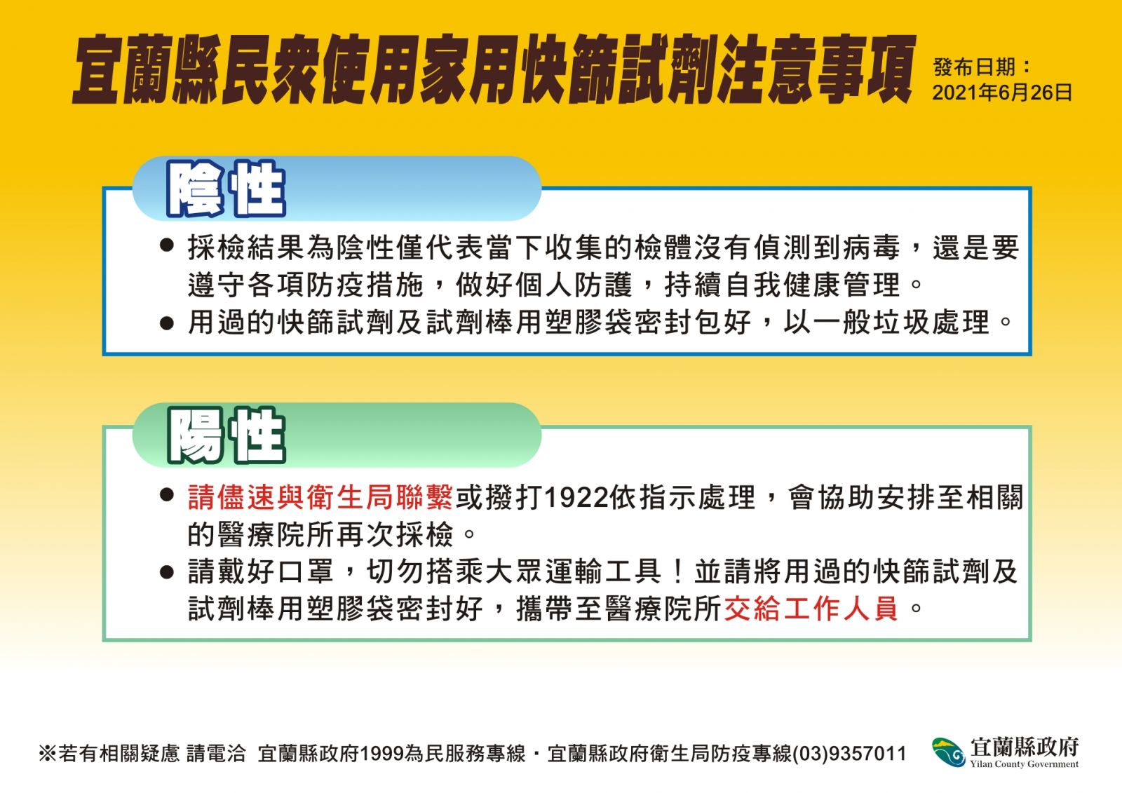 確診與否有疑慮！ 購買使用快篩試劑這些事要留意 - https://www.watchmedia01.com